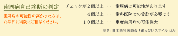 歯周病自己診断チェックの結果について