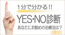 あなたに適した歯科治療は？ YES、No診断